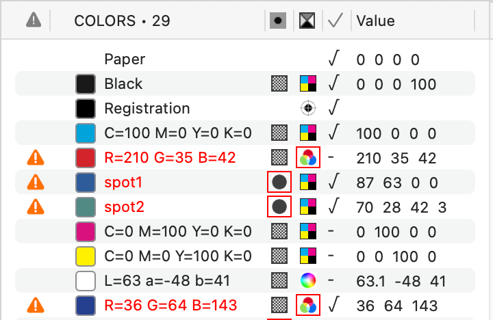 Colors preflight results table