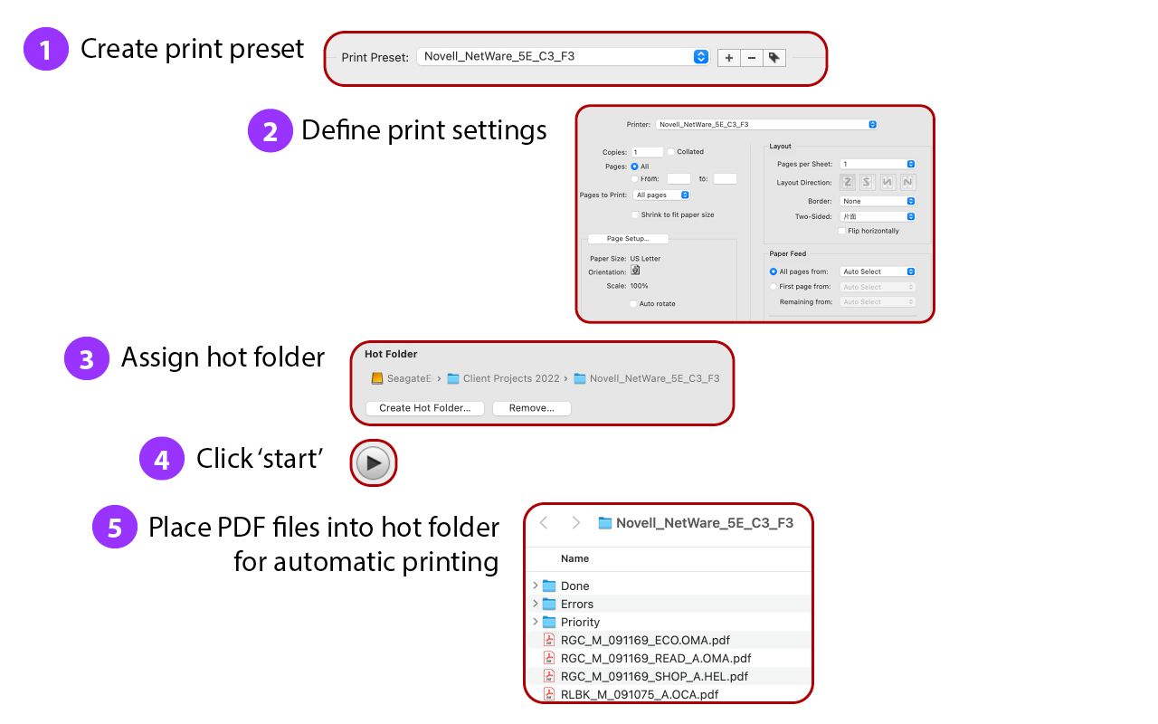 Automate PDF printing on Mac BatchOutput PDF Zevrix Solutions